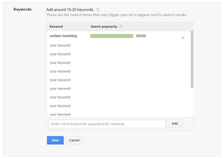Google Adwords keyword tool