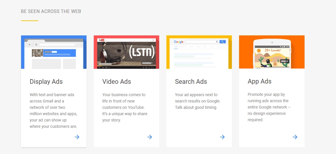 google adwords types of advertisements